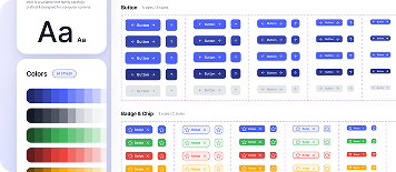 custom design systems