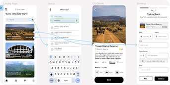 Interactive Prototyping