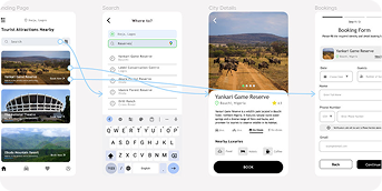 Wireframe + Prototype Support